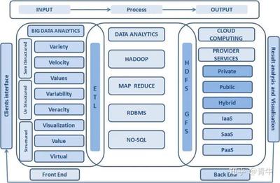 巨盛網(wǎng)絡(luò)科技 二十載深耕IDC，鑄就中國(guó)互聯(lián)網(wǎng)卓越服務(wù)商