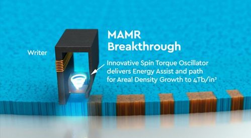 大模型與AIGC浪潮下，數據中心存儲的演進與挑戰