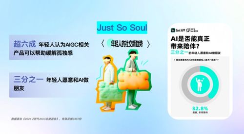 Soul率先探索AI社交 以技術創(chuàng)新定義人機關系
